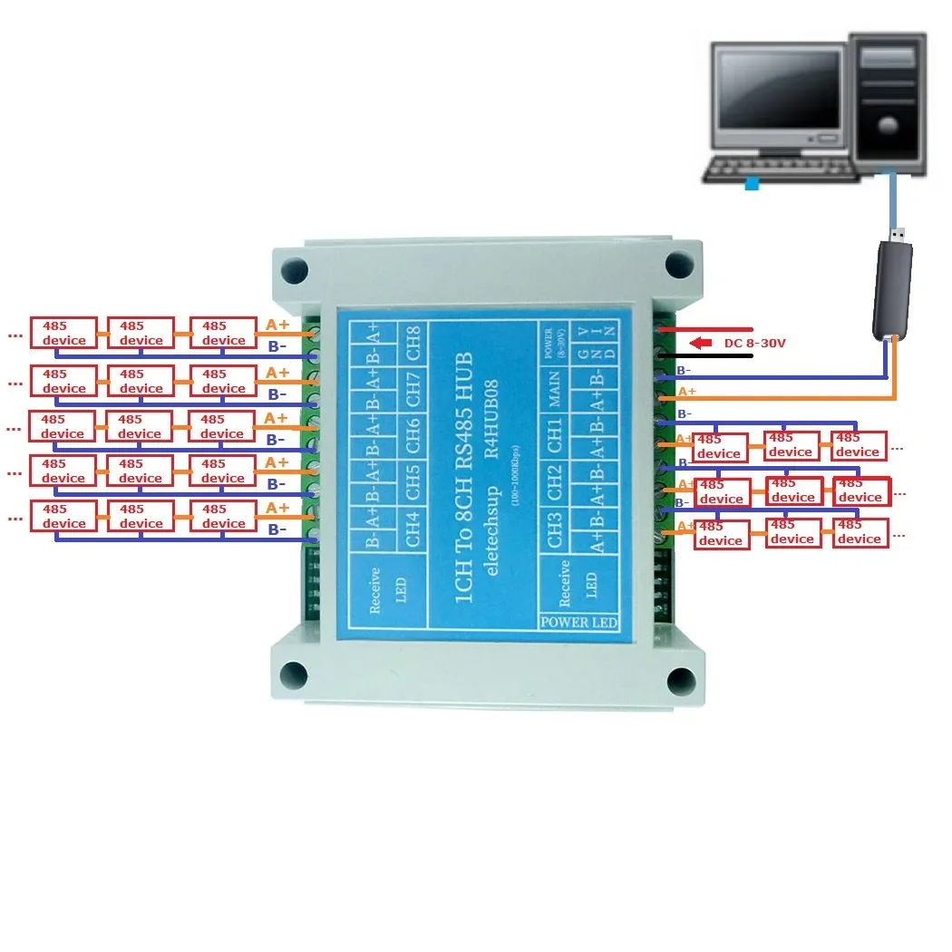 8ch RS485 Hub Industrial Grade 485 Bus Repeater Signal for All Protocols Modbus Rtu Ascii PLC PTZ Camera