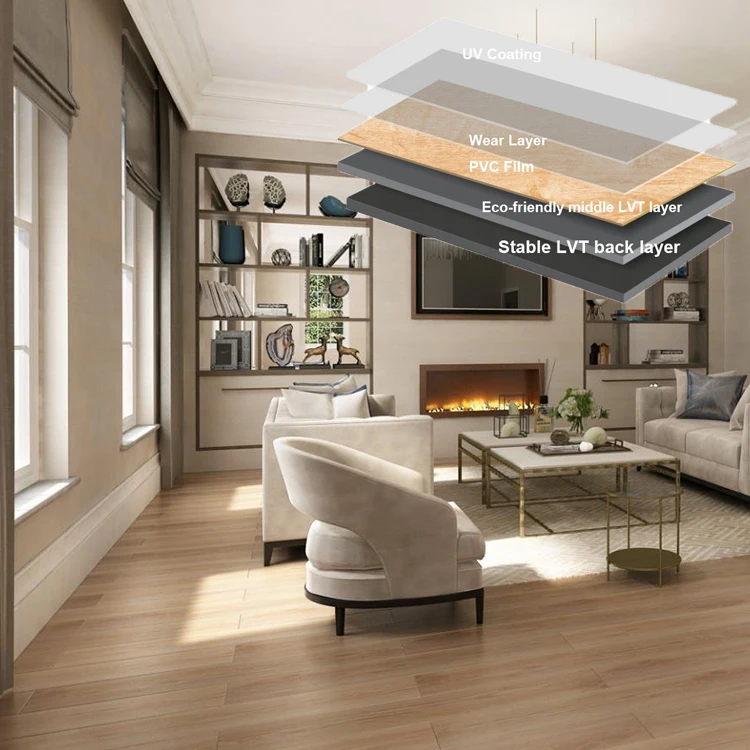 Dry Back PVC Plank Waterproof 2mm 6mm Click LVT PVC Floor LVT Flooring Self Adhesive Display Stand Flooring Indoor/