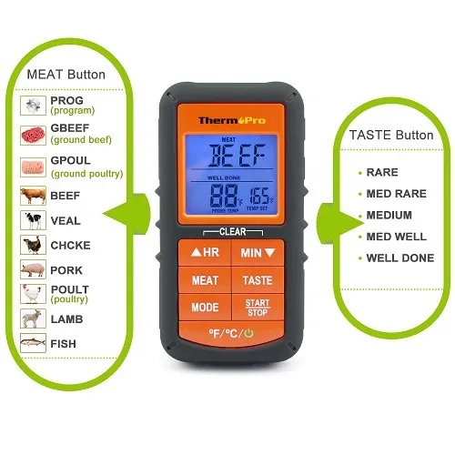 ThermoPro TP06S BBQ Meat Cooking Thermometer For BBQ Grill Smoker Oven