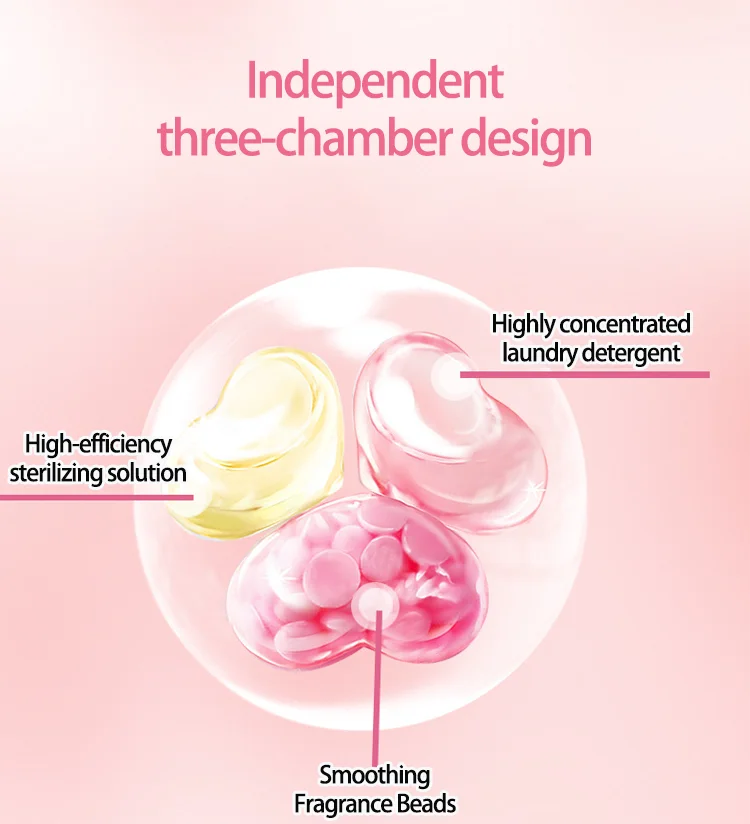 OEM Private Label Wholesale Laundry Pods Washing Capsules Laundry Detergent Pods