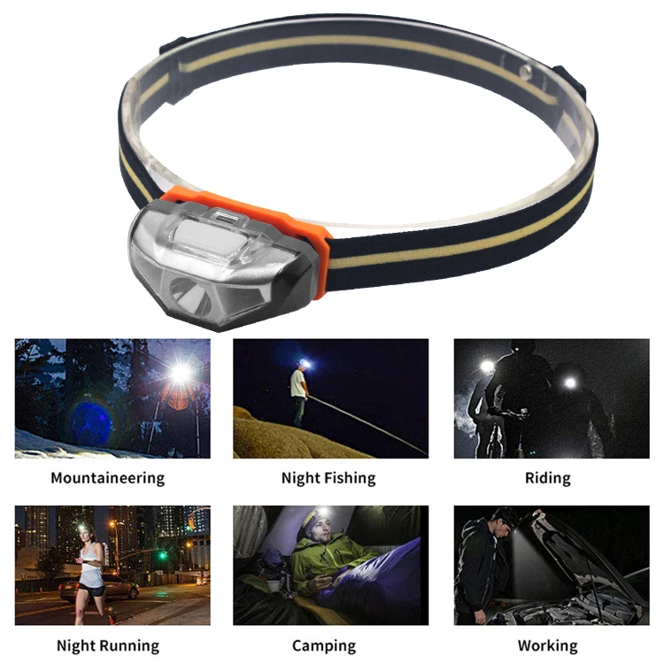 Super Bright Headlamp Camping, Hiking, Outdoors, Hunting Adjustable Headband USB Rechargeable Led Head Light Headlamp Flashlight