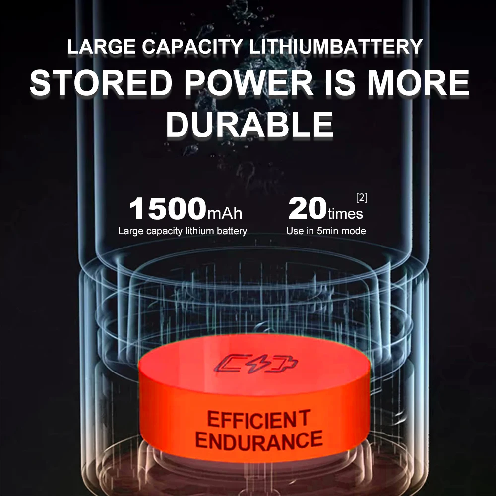 Suyzeko Customized Alkaline Water Generator Antioxidant SPE Molecular Hydrogen Water Bottle