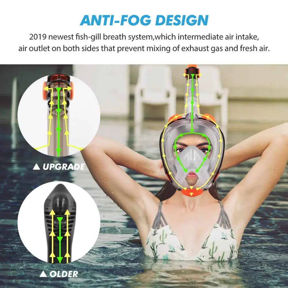 2020 NEW rotation snorkel mask diving mask manufacturer diving face full mask