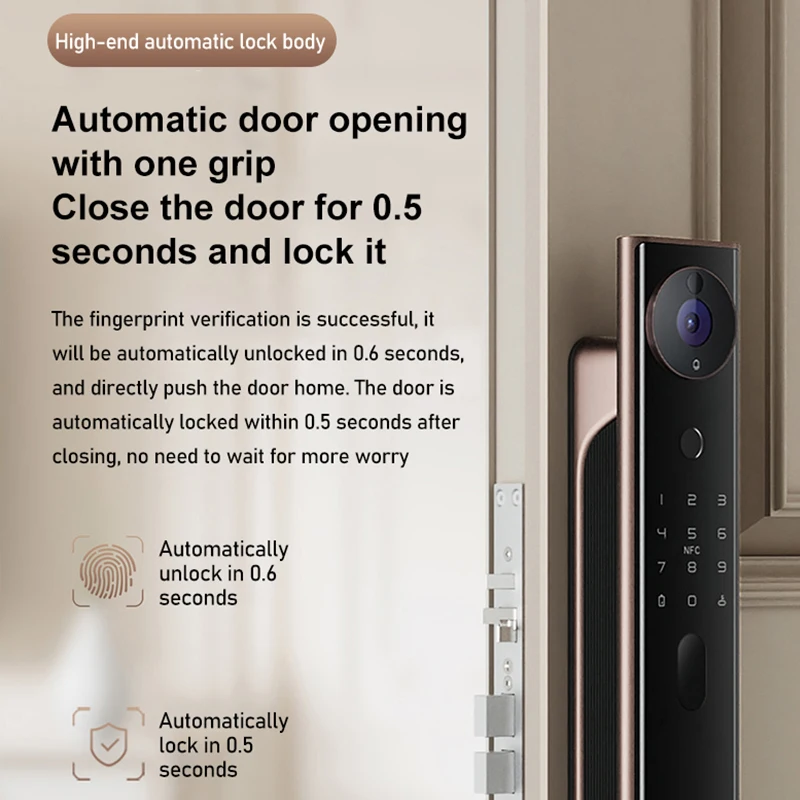 Loock Smart Door Lock R1M with 1080P Camera MiHome APP Visual Remote Intercom Electronic Doorbell Fingerprint Lock Digital Lock