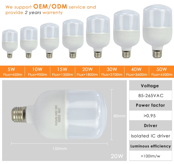 High brightness led bulb light,e27 led bulb,3w to 12w led lamp