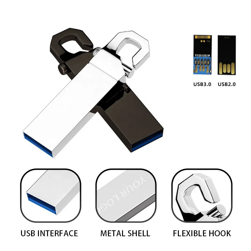 Hot Style USB 2.0 Mini Metal 64MB 128MB 256MB 32GB hook shape USB Flash Drives 128GB Memory USB 64GB wholesale cheap prices