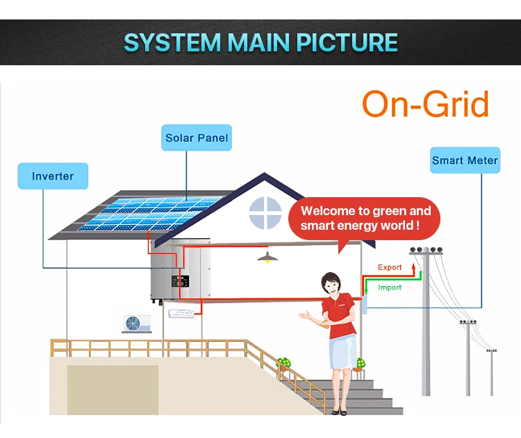 5KW 10KW 20KW long life low price monocrystalline solar panel for off grid and on grid system