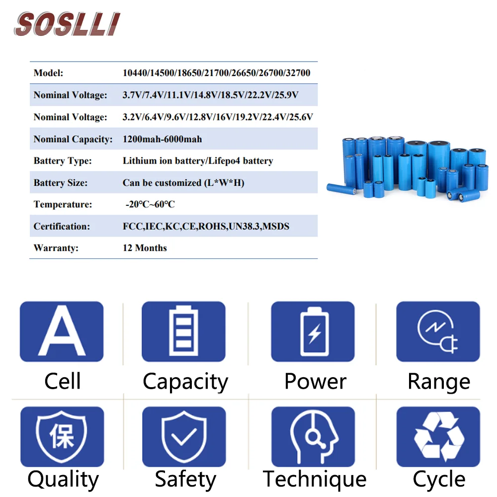18650 3.7V 7.4V 11.1V 14.8V 18.5V 22.2V Small Rechargeable Lithium Ion Batteries Li Ion Battery Pack For Electronic Product
