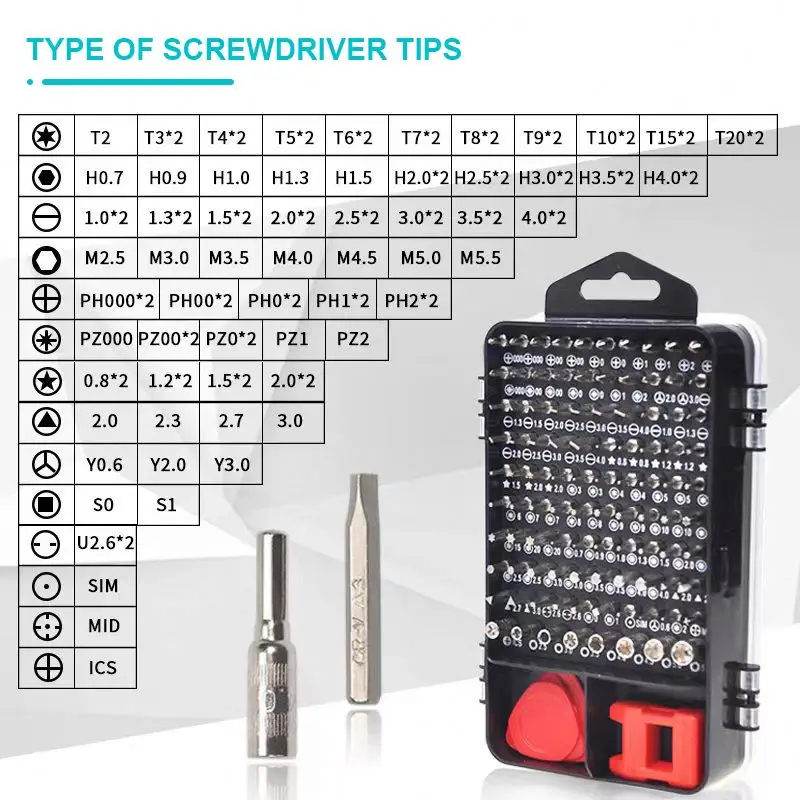 High Quality 115pcs in 1 Multifunction Precision screwdriver Bits Set For Phone Maintenance AID Tools