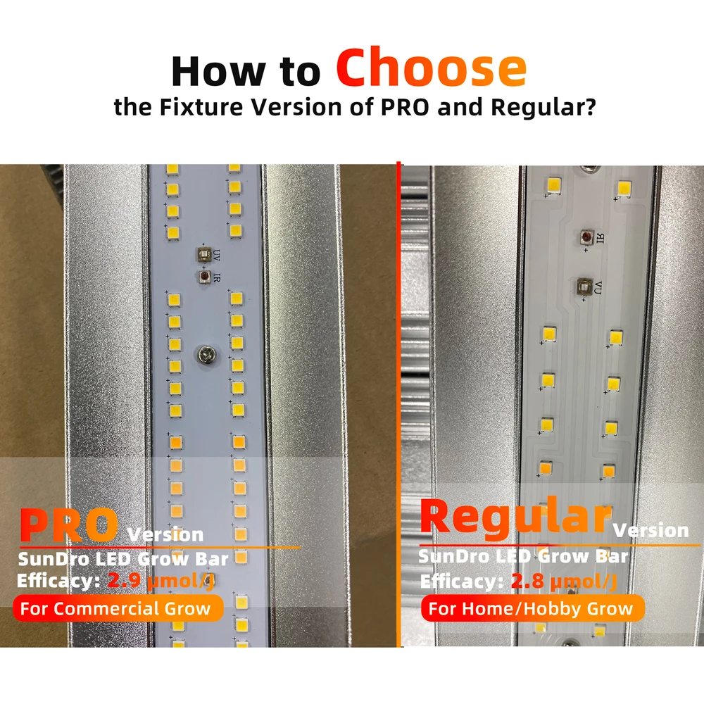 Wholesale Price Grow Light Bar Red 110W Led Grow Light High Power Grow Light Supplier In China