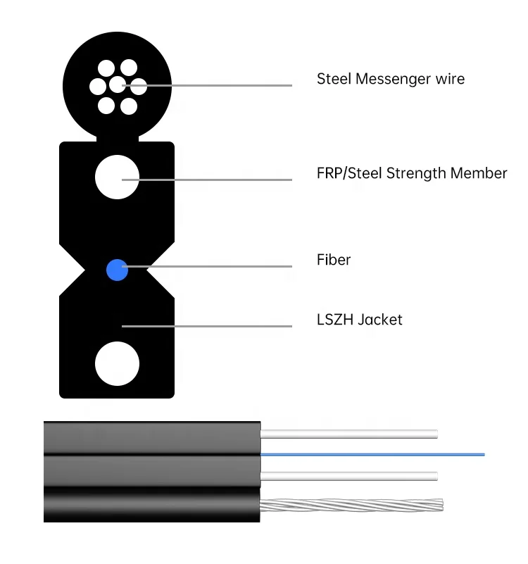  Волоконно-оптический кабель 1core 2 core 4 ftth drop cable SM G657A2