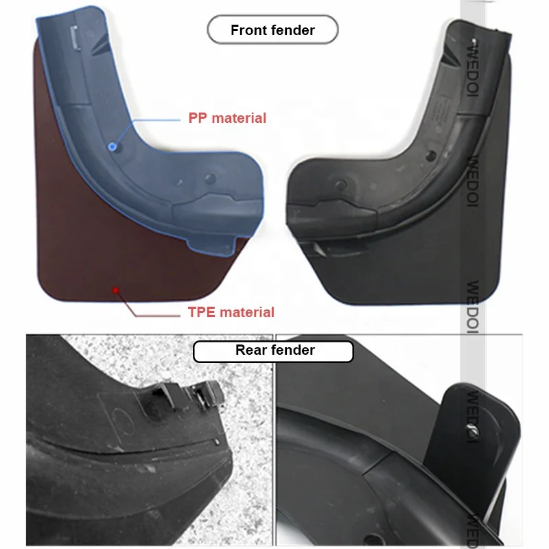 Car Fender Cover For 2021 Tesla Model Y  Splash Guards Mud flap Protector for Tesla Car Accessories
