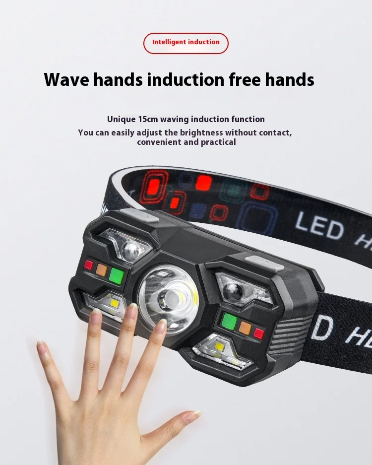 New Motion Sensor Usb Xpg Led Smd White Red Light 5 Modes Outdoor Rechargeable Led Headlamps