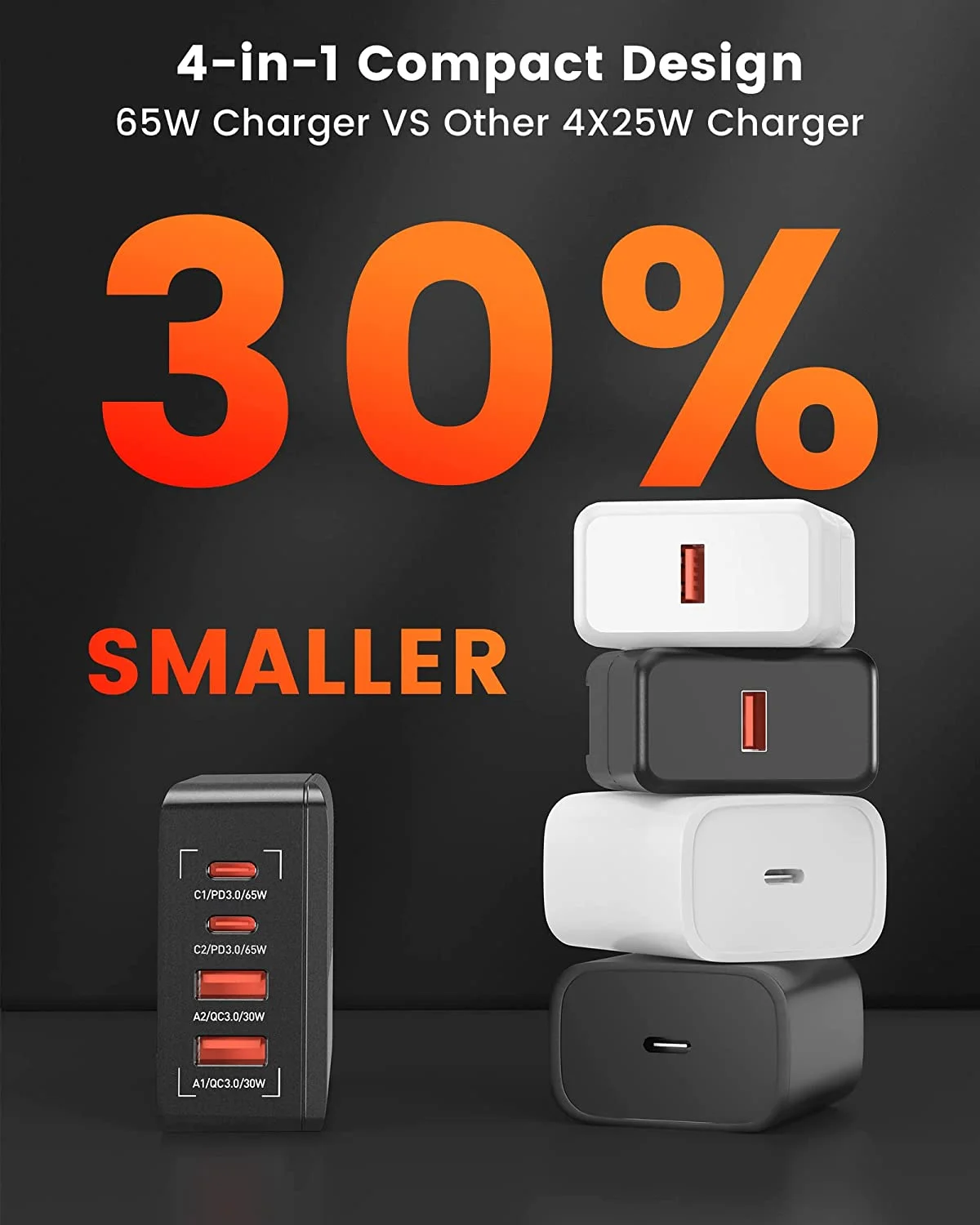 LDNIO A4808Q PD 65W Laptop Adapter Type-c Port USB Travel Mobile Phone Desktop Charger Quick Charger