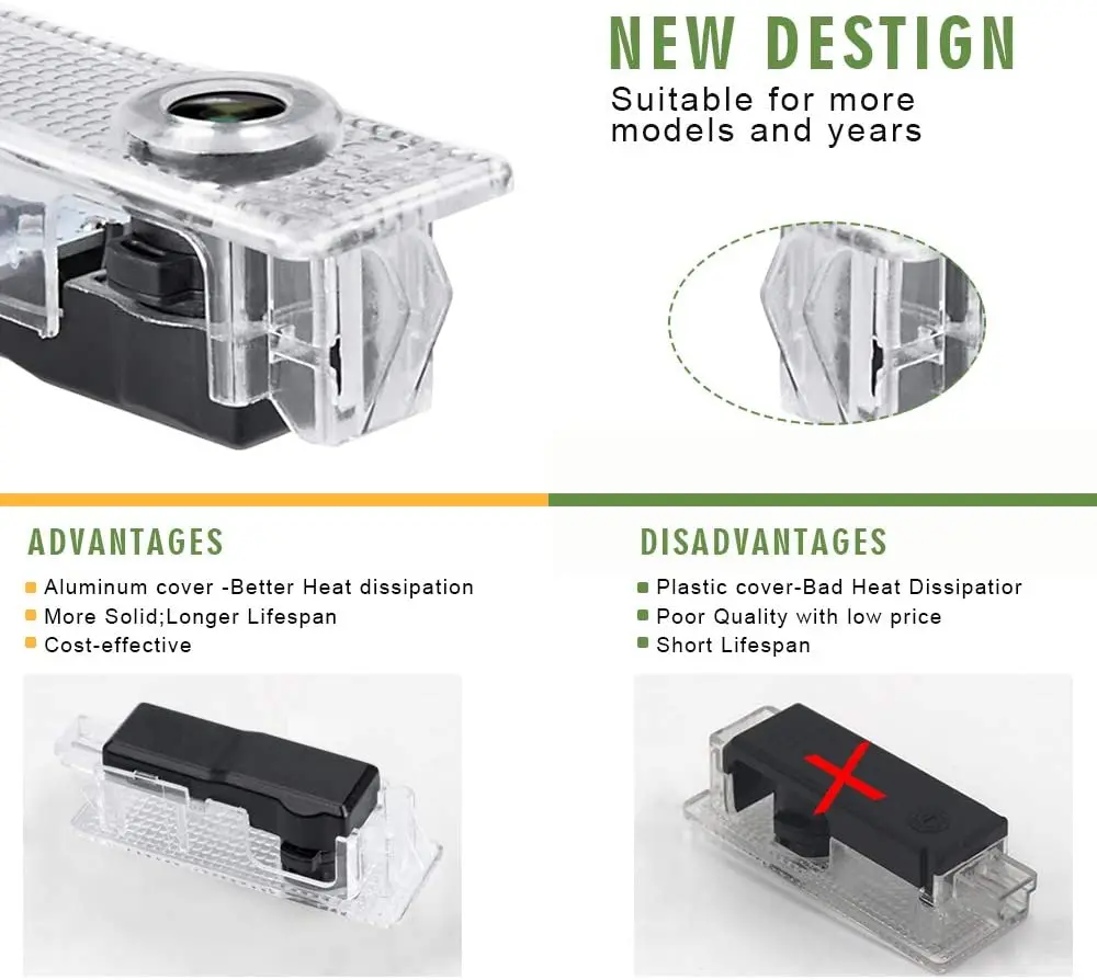 Car Door LED Logo Projector Light for BMW,Ghost Shadow Welcome Lights Symbol Emblem Courtesy Step Lights Ground Lamp Kit for BMW