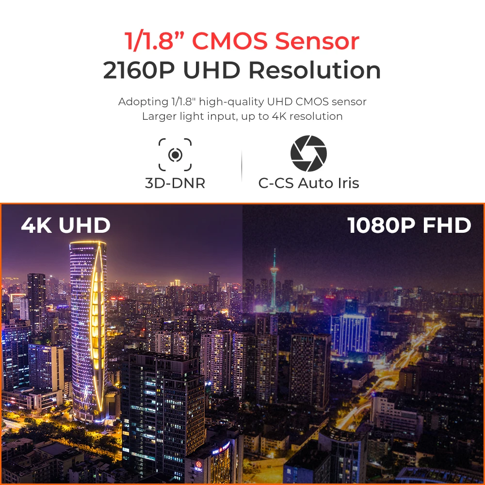 Professional Industrial SDI Video Cameras Support Auto Iris Zoom Lens Hdmi Output 1080p 50fps 60fps HD-SDI