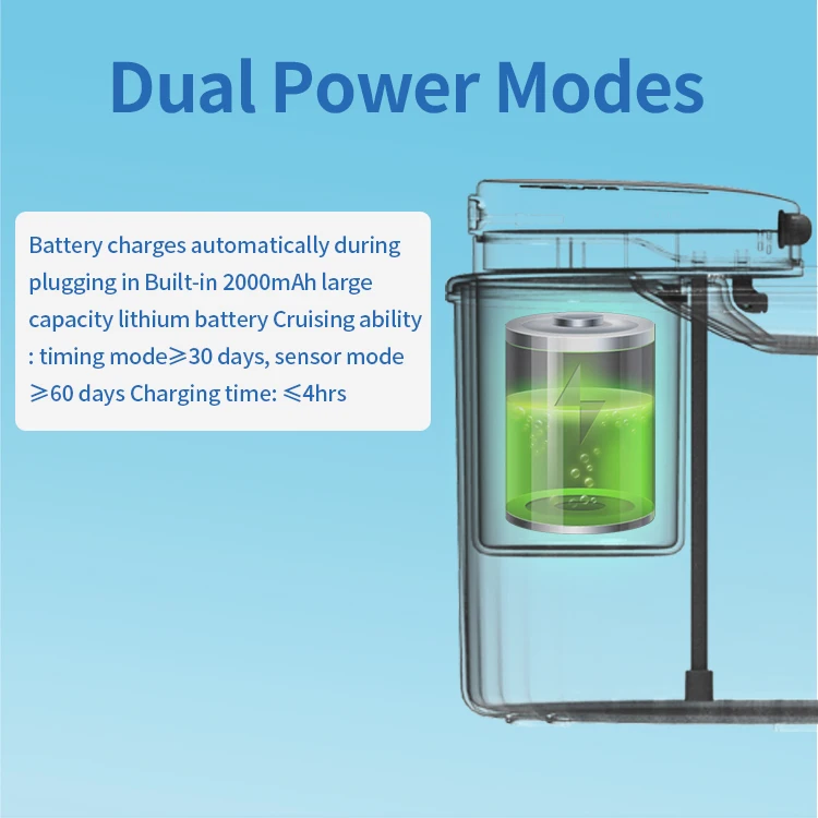 2.5L Capacity 4000mAh Battery Two Feeding Modes Low Water Protection Automatic Cat Dog Water Dispenser