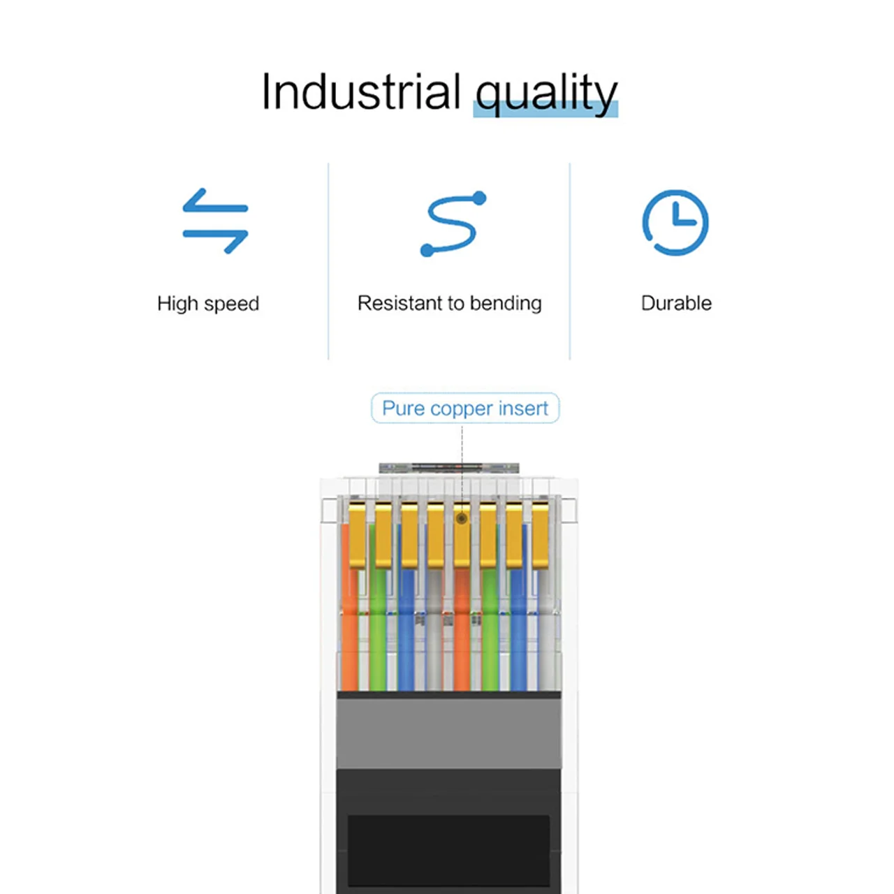 High Flex 3/5/10/20/25/30m Cat6 RJ45 Plug RJ45 Plug GigE Vision Ethernet Cable For Ethernet Camera