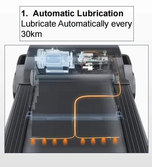 Lijiujia New Model Beautiful Multi-Functional Treadmill Magnetic Suspension Shock Absorption Fitness Equipment