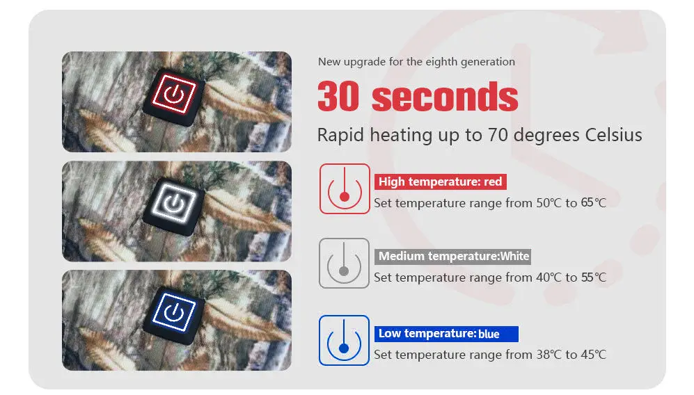 Customized Logo 5v Heating Clothing Winter thermal heat vest waterproof electric heated vest jackets USB