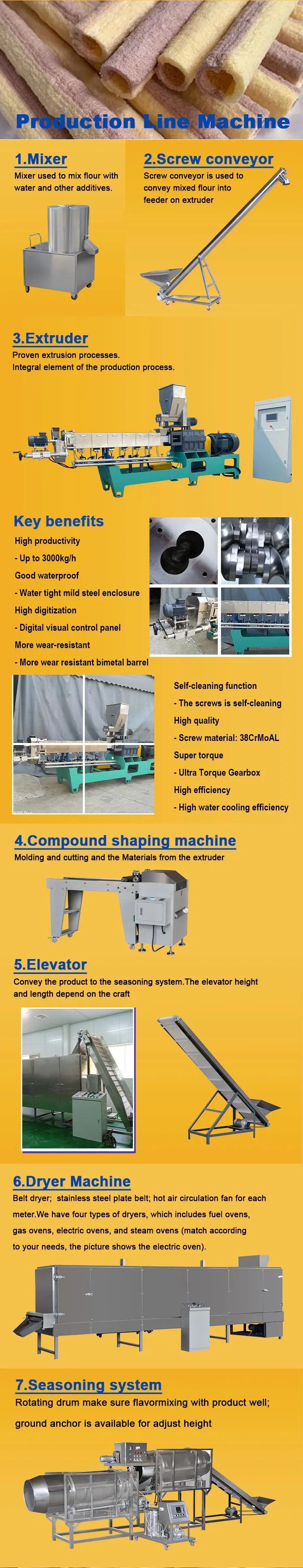 Bicolor Snack Machine 10.jpg