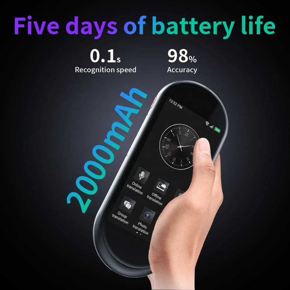 Smart Simultaneous Interpreter Device 106 Languages Voice Translator 4G smart two way translator