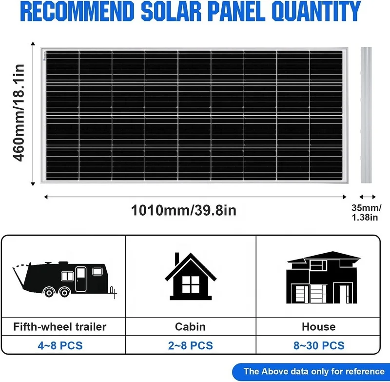 Solar Panels 100watt 12 Volt Energy 100w Solar Panel 12v dc Solar High Efficiency RV Marine Boat Caravan Panel Solar 12v 100w