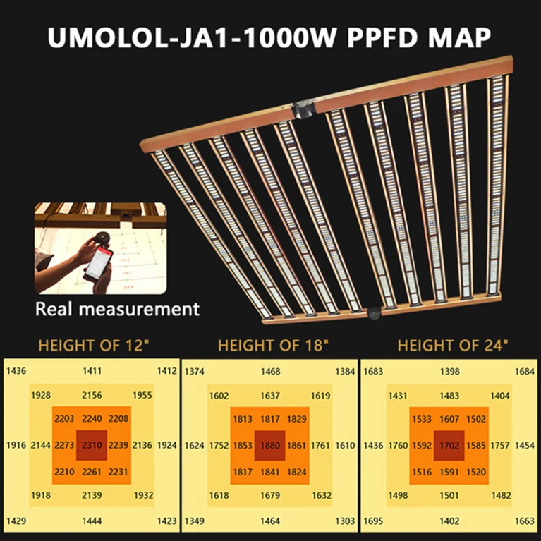 cost HPS Replacement quantum vertical 1200w 1000w 720w 650w 400w 300w 240w samsung led grow light