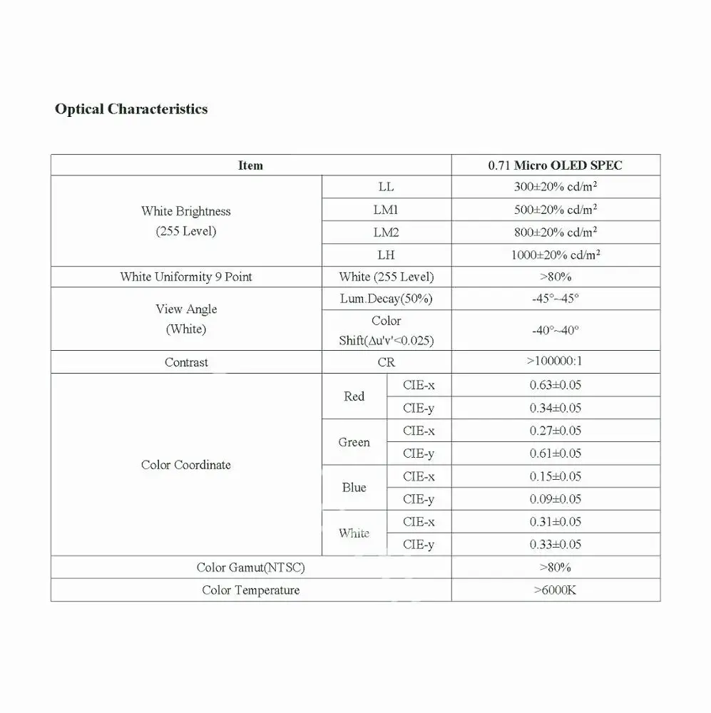 oled-microdisplay 0.71 inch 1920x1080 AR VR near sight application microdisplay panel oled fhd MIPI interface full color