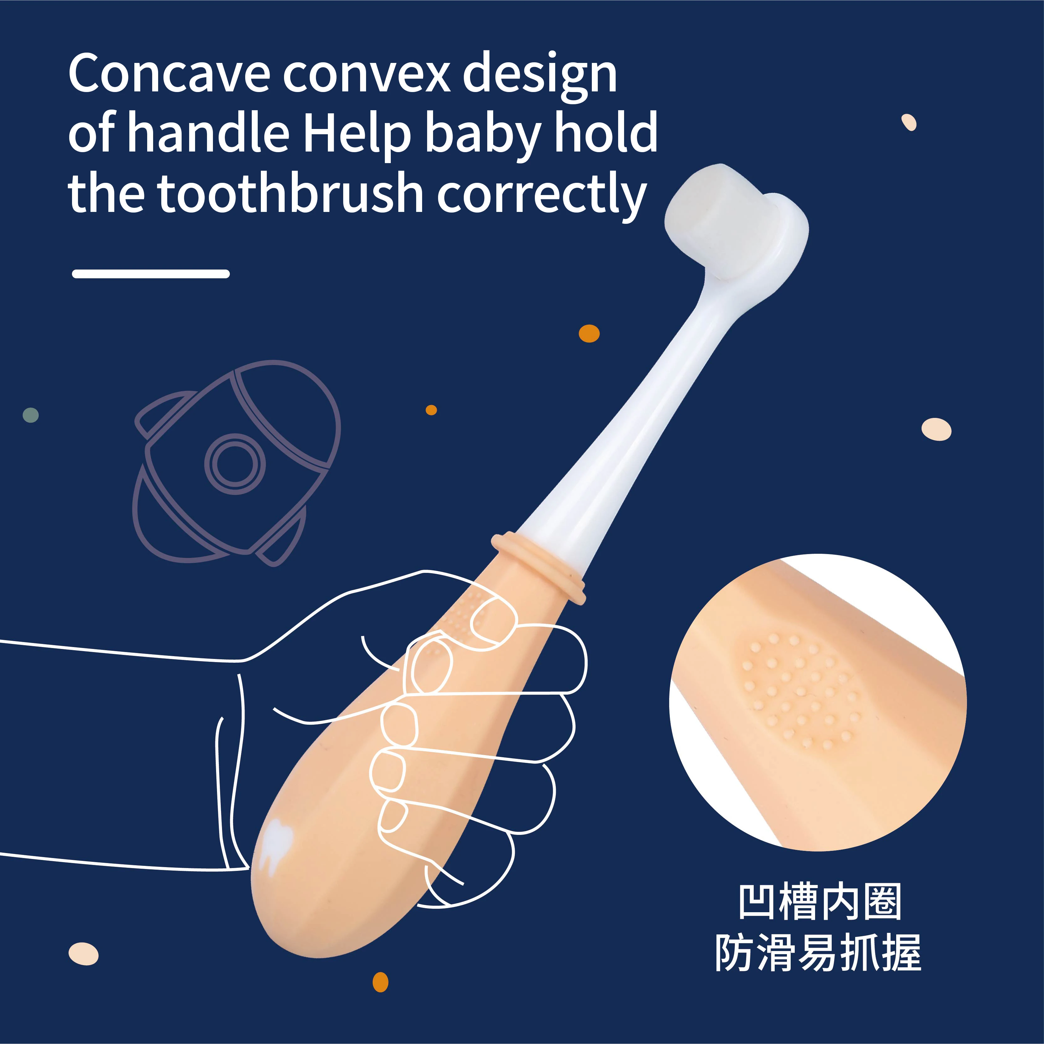 factory price  wholesale OEM Soft Kids  toothbrush  Baby cute cartoon toothbrush  baby product form China