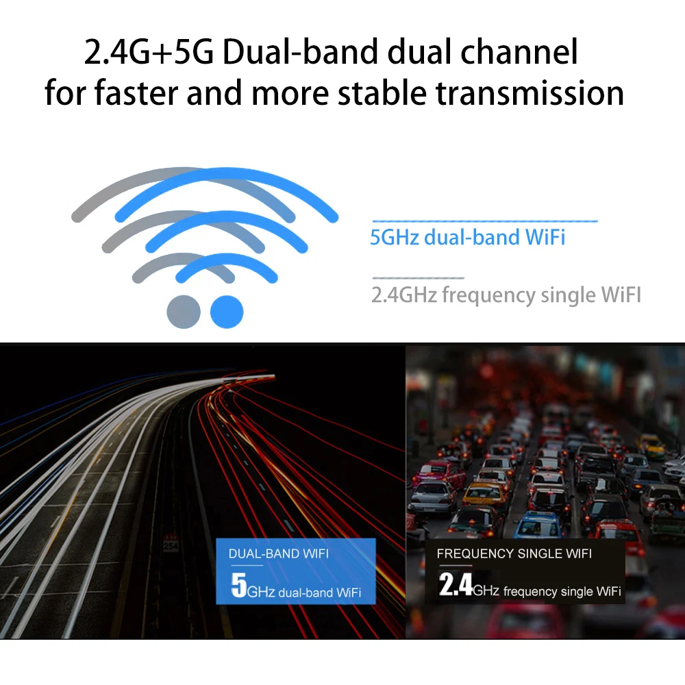 
Desktop Dual Band 600M LAN Wifi Wireless Network Card WLAN Adapter 