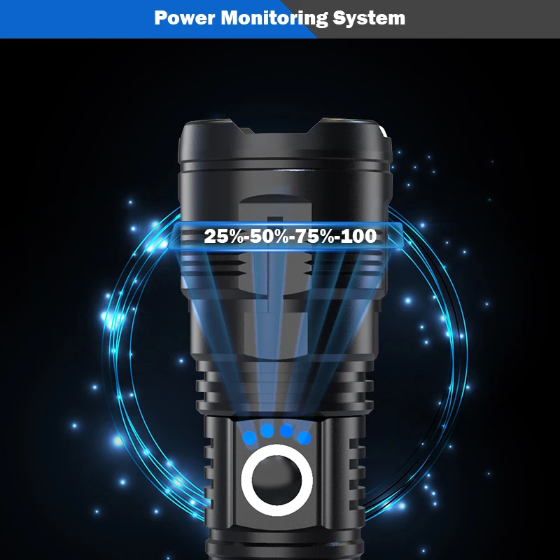 Powerful rechargeable LED white laser flashlight mini torch EDC linterna high power Led torch super bright light