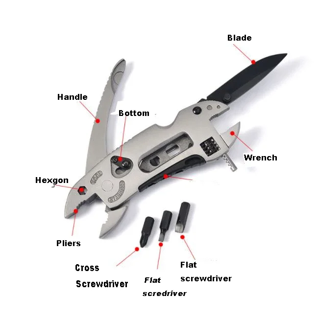 8 1 Stainless Steel Multi-Function Outdoor Survival Gadget Accessories Key Chain Wrench Multi Tool Aluminum Handle Metric