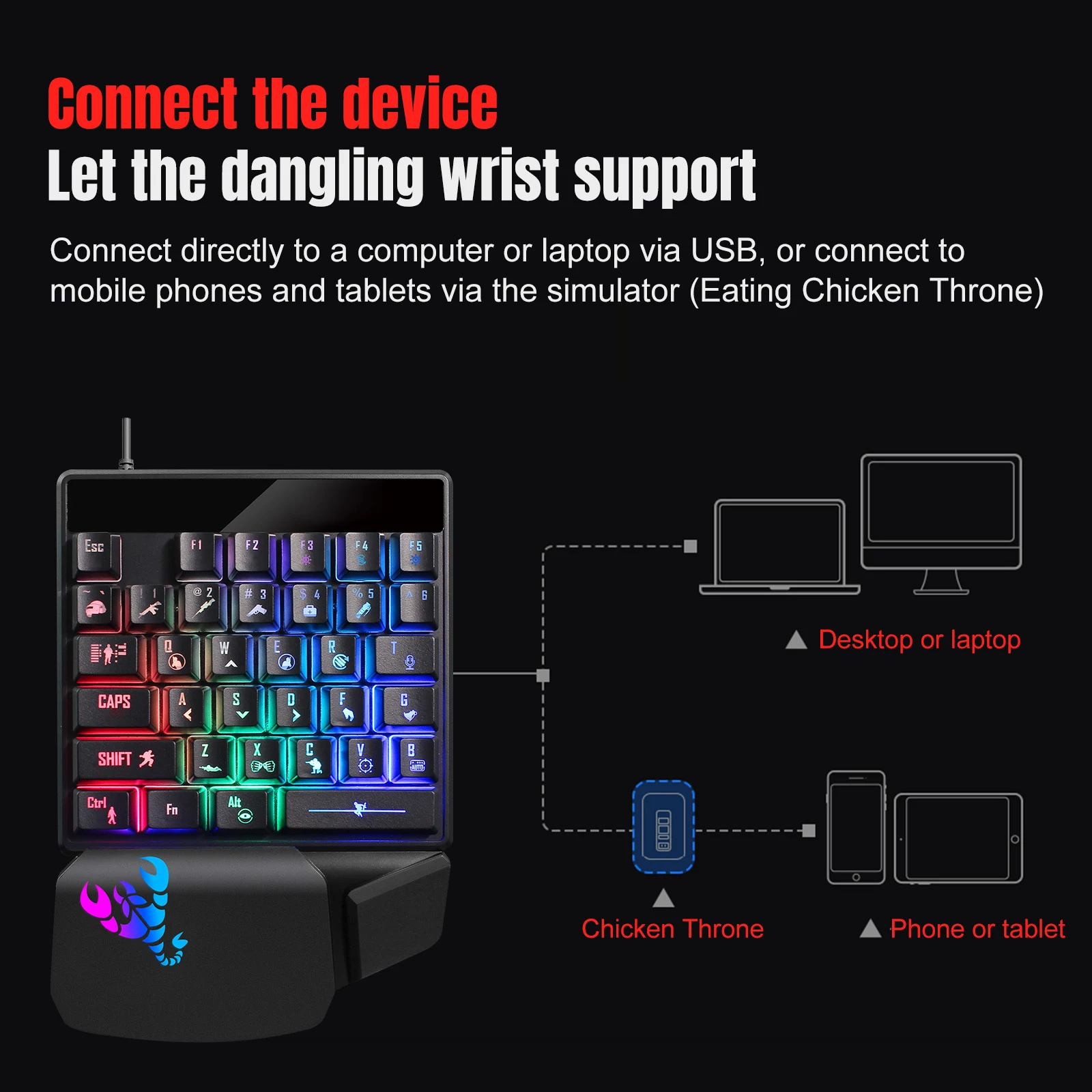 Хит продаж механическая мини-клавиатура для