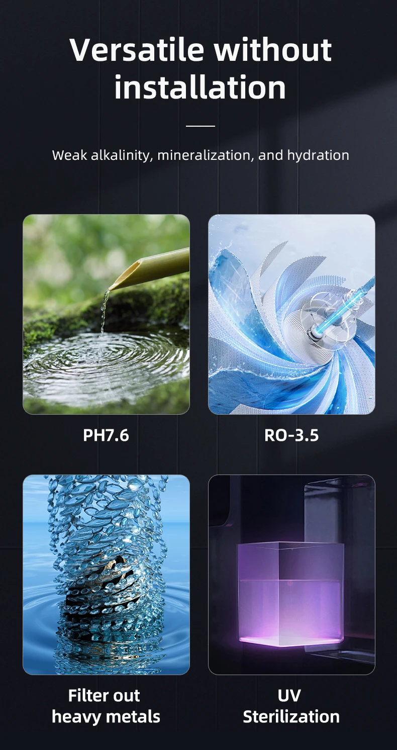 Countertop Reverse Osmosis Water Filter System 5 Stage Purification Portable Compact Ro Water Purifier For Home Drinking