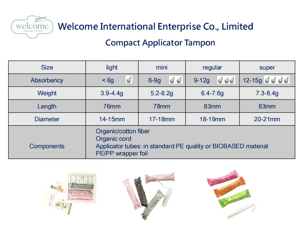 Daraz online shopping products low MOQ super GOTS certificated wholesale organic tampons private label twist wrap film tampons.png