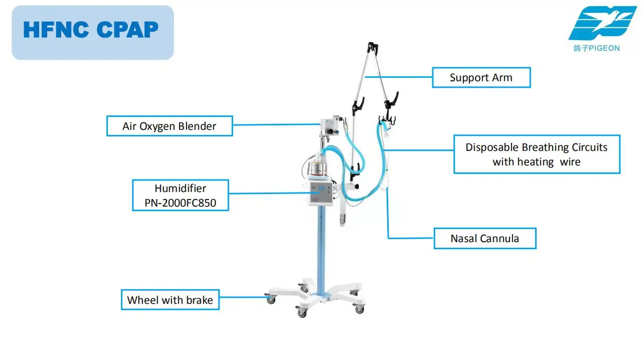 medical equipment Adult hfnc oxygen high flow nasal cannula