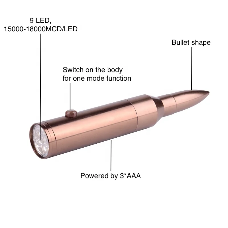 Portable Small Battery Powered Bullet Shape Led Torch Light Reading Mini Pen Light