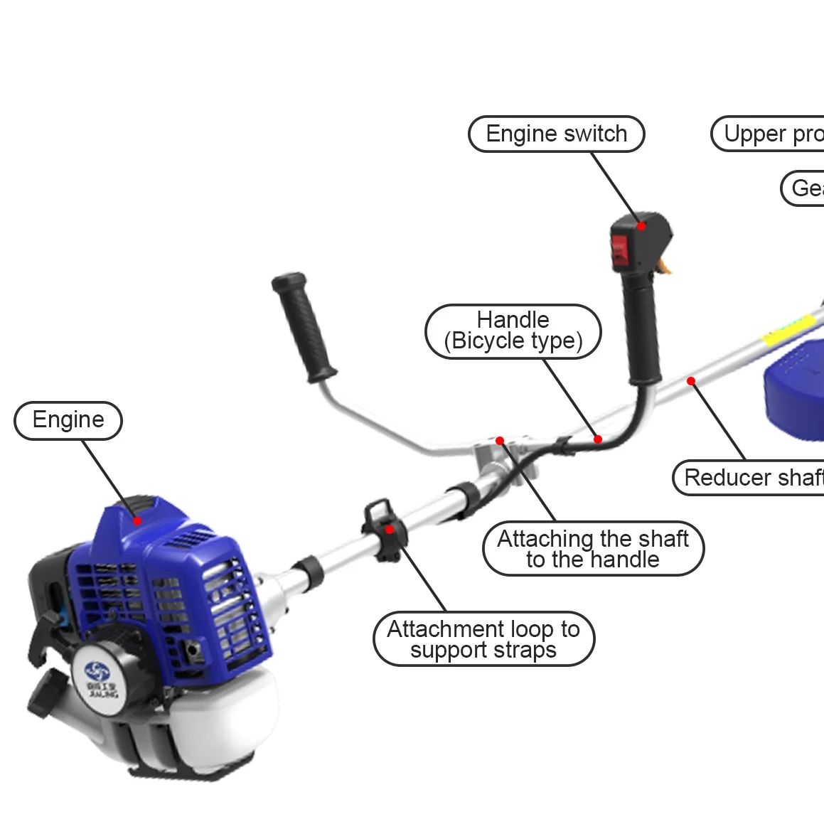 2 л. С. 1 5 кВт садовый двухтактный бензиновый триммер для