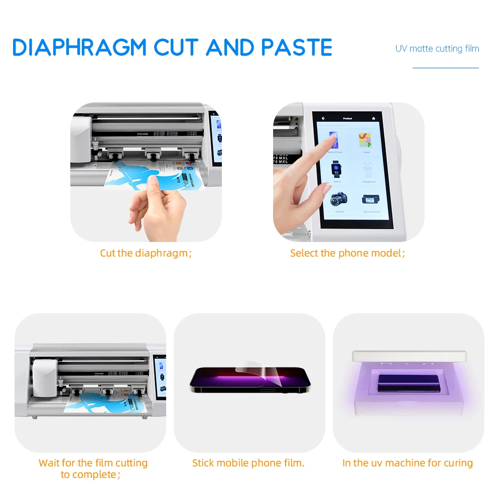 Best Price Matte Tpu Film Hydrogel Sheet Mobile Phone Uv Glass Screen Protector For Cutting Machine