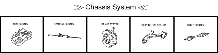  Chassis System.jpg