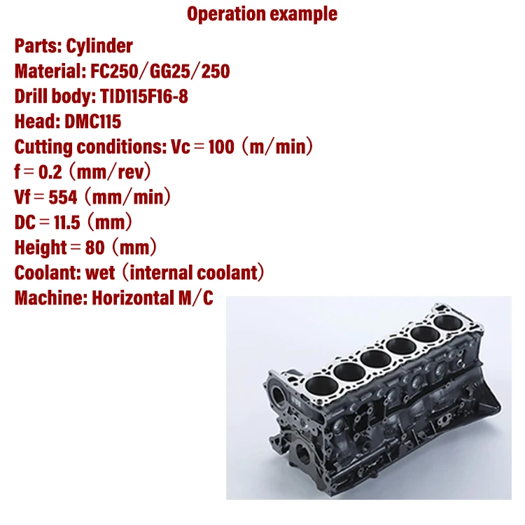 High Productive Head-changeable Drill DrillMeister With Weldon Shank Flange Type TlD With Type DMC Carbide Alloy Drill Bits