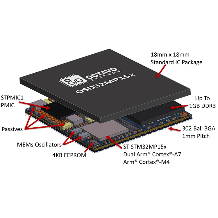  Новый и оригинальный K3UH7H70AM-NGCJ LPDDR4X 366 шарики 64G для SAMSUNG чип памяти