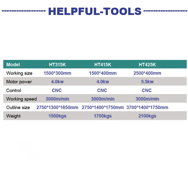 helpful brand HT315K woodworking machine automatic cnc router machine wood router lathe