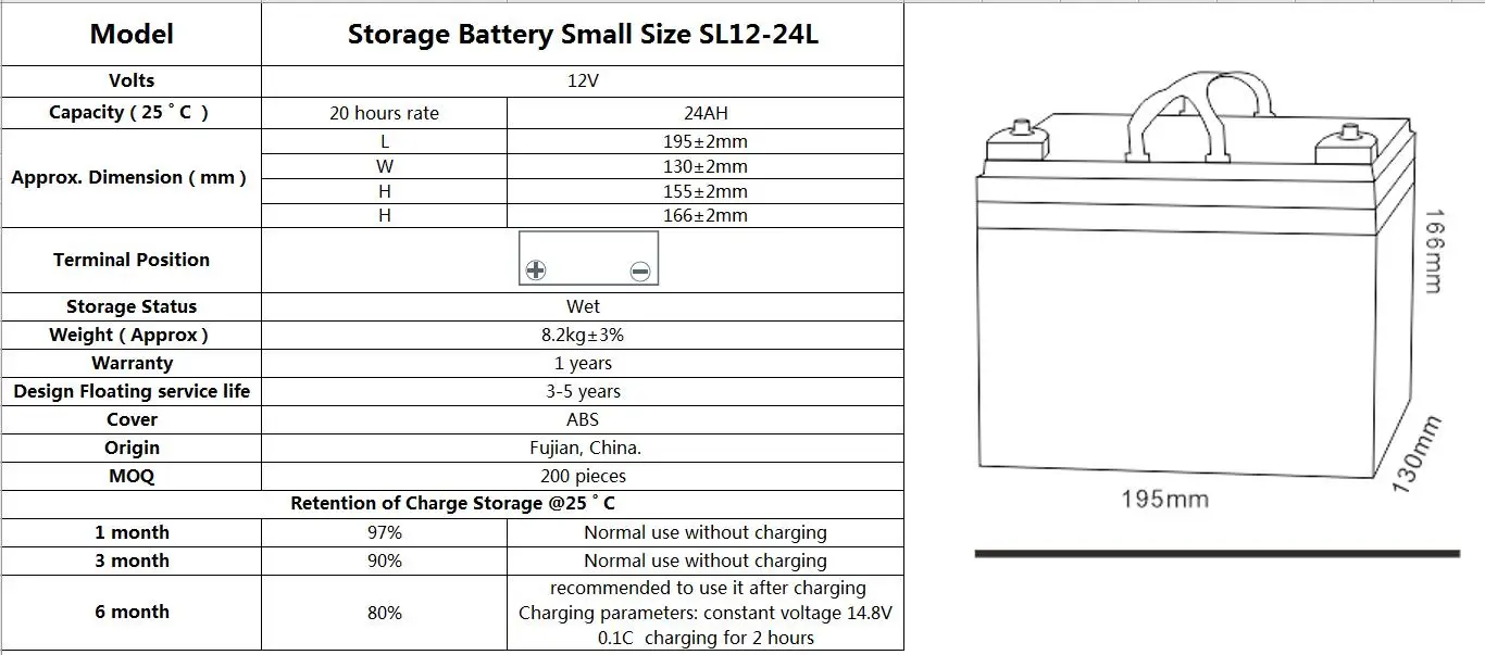 Solar Power Inverter Dc Electric Scooter Agm Deep Cycle Long Life Sla Lead Acid 30 Amp Battery 12V 24Ah