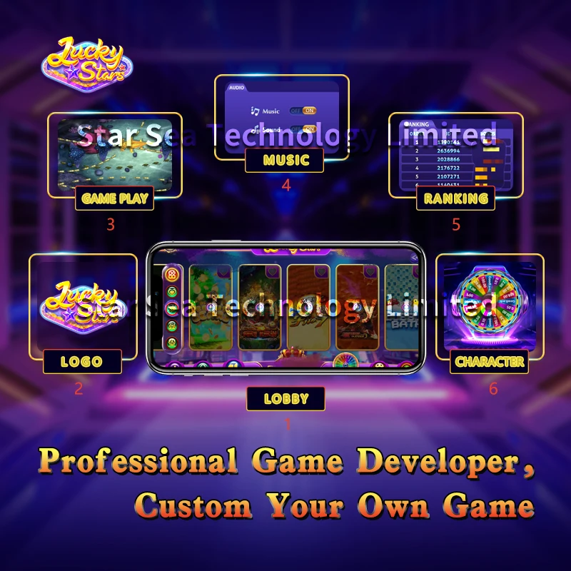 Новая игровая система Gameroom/Juwa/Банкомат/Winstar/благородная система/Fire Phoenix/Vegas Luck Vpower онлайн флеш-игра программное обеспечение