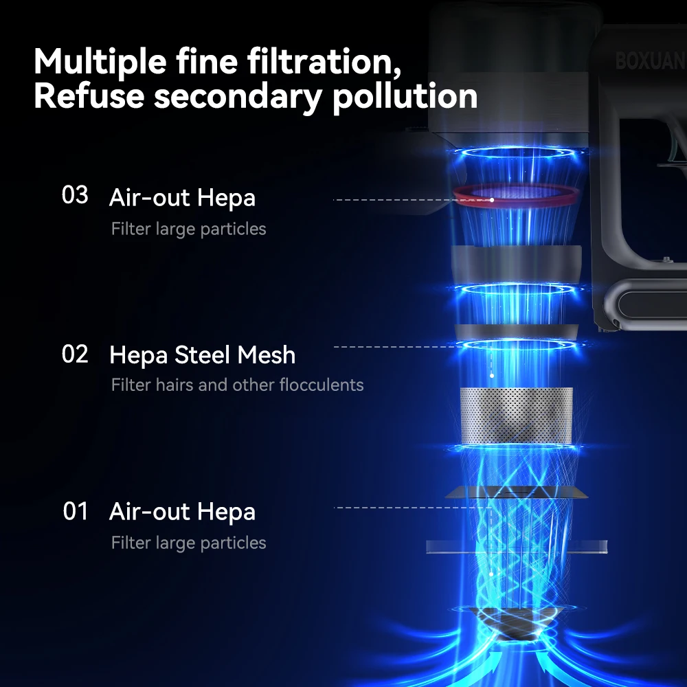 Portable Industri Cordless Electric Stick Steam Household Pool Cleaning Wireless Handheld Wet And Dry Robot Vacuum Cleaner Car