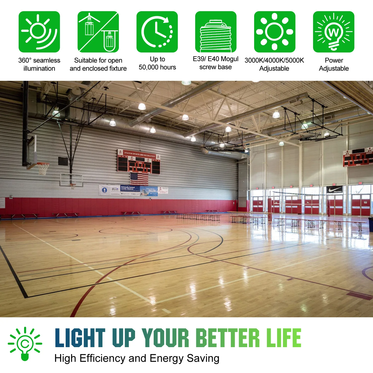 Dlc Etl Ip65 Waterproof Energy Saving 30w-250w Hid Replacement E27 E39 E40 Led Corn Lamp Light