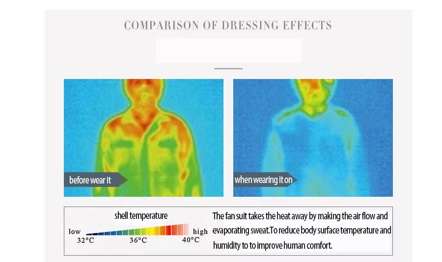 ANSZKTN Wholesale custom Sun-proof Clothing Men Jacket Coat Turn-Down Collar Air conditioner Clothes with reflective stripe