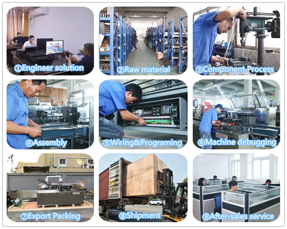 Automatic POF Film Thermal Wrapping Heat Shrink Film Packaging Machine